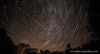 ISS Crossing Polaris