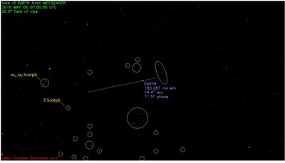 Simulator view, 20º FOV<br />6 May 2010 0700 UTC<br />Earth - Moon axis transferred
