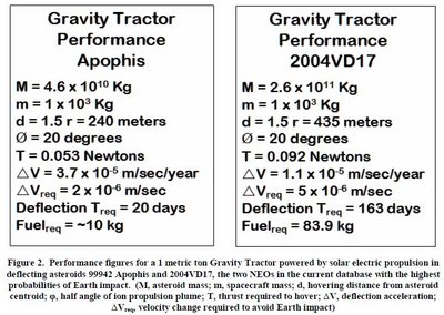 Asteroid Deflection.JPG