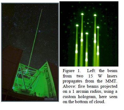 Development of Multi-Laser Guide Star Adaptive Optics<br />Techniques for Extremely Large Telescopes