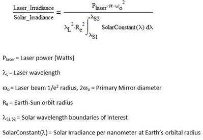 Irradiance Ratio Calculation