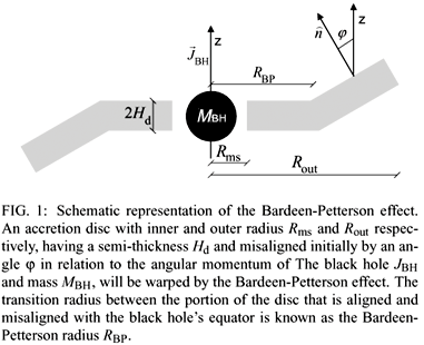 a44fig01.gif