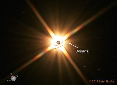 Deimos with orbit path and annotated