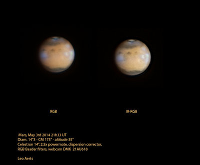 Mars 3 mei 2014 21h33 UT.jpg