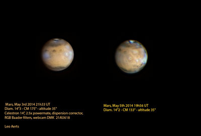 Mars 3 mei en 5 mei 2014.jpg