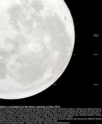 saturnOcc_14may2014_parallax_s-640x779.jpg