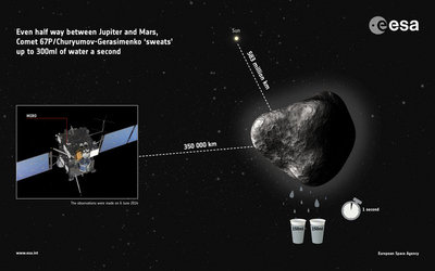 First_detection_of_water_vapour_node_full_image_2.jpg