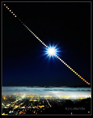 Lunar Eclipse in SF Bay (2)