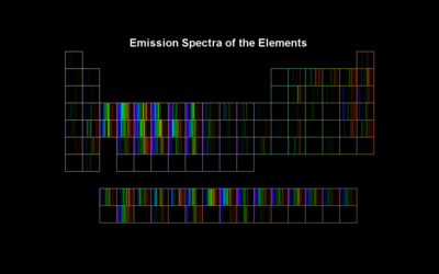 Emission_Spectra_of_the_Elements.png