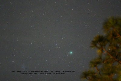 Comet Lovejoy C/2014 Q2  'Closest To Earth' 1/6/2015
