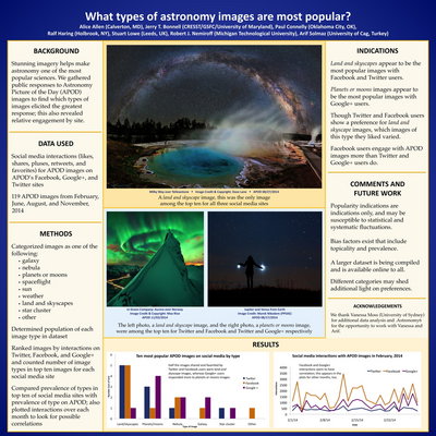 AAS2015APODstudyposter_small.jpg