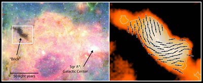The left panel shows the “Brick” as a shadow against the mid–infrared <br />emission from warm gas and dust in the vicinity of the Galactic Center. <br />The background false–color image and white contours in the right panel <br />give the emission of cold dust in the Brick itself. Markers indicate the <br />orientation of the magnetic field deduced from polarization observations. <br />The area shown on the right is indicated by a white box in the left panel.<br /><br />© T. Pillai &amp; J. Kauffmann, Spitzer GLIMPSE &amp; MIPSGAL (NASA/JPL–Caltech/<br />Univ. of Wisconsin) and Hertz from CSO (J. Dotson)