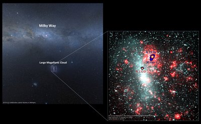 Optical image of the Milky Way and a multi-wavelength (optical, Hα) zoom <br />into the Large Magellanic Cloud with superimposed H.E.S.S. sky maps.<br />(Milky Way image: © H.E.S.S. Collaboration, optical: SkyView, A. Mellinger) <br />(LMC image: © H.E.S.S. Collaboration, Hα: R. Kennicutt, <br />J.E. Gaustad et al. (2001), optical (B-band): G. Bothun)