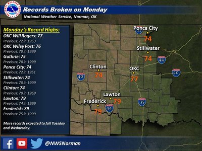 Credit: National Weather Service, Norman, OK<br />https://www.facebook.com/NWSNorman