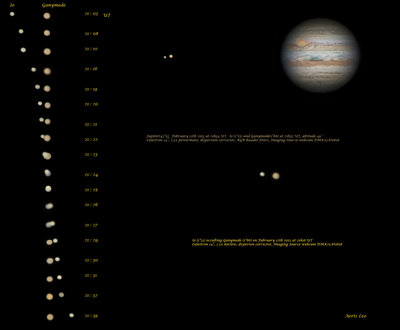 Io bedekt Ganymedes op 12 februari 2015 21h03 tot 21h39 UT.jpg