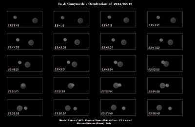 Io and Ganymede - Occultation 20150219.jpg