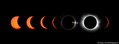 Total_Solar_Eclipse_2015_6.jpg