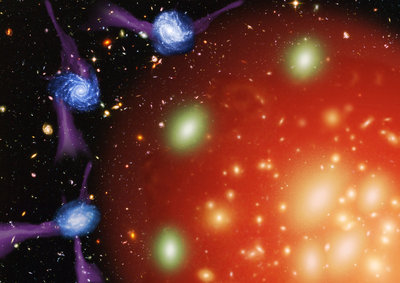 Artist’s impression of one of the possible galaxy strangulation mechanisms: <br />star-forming galaxies (fed by gas inflows) are accreted into a massive hot <br />halo, which ‘strangles’ them and leads to their death. (Credit: re-active)