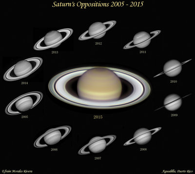 Saturn-2005-2015-EMr.jpg