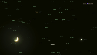 Solstice's Conjunction Field with Designation