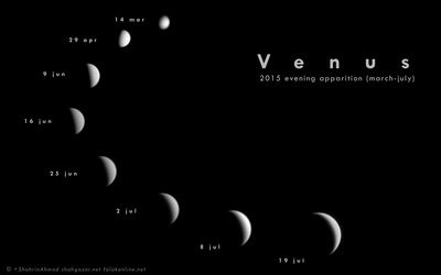venus 2015 evening apparation v1_jpg.jpg