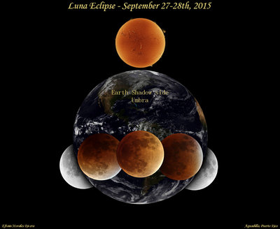 Luna Eclipse-Shadow-Earth-Sept27_28-EMr.jpg