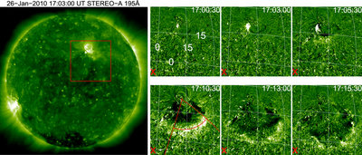 A look at the Sun’s right limb on 26 Jan 2010. Within the marked red square a <br />large-scale blast wave travels through the Sun’s atmosphere. These images <br />were obtained with the help of NASA’s STERO A probe and show the Sun’s <br />atmosphere in extreme ultraviolet light. (Credit: NASA/STEREO A/MPS/AAS)