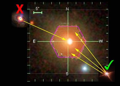 This image shows SDSS observations of one of the LIER galaxies used in this <br />study. The underlying image is from the SDSS and includes a scale bar. The <br />pink hexagon shows the size of the MaNGA fiber optic bundle. The region inside <br />the hexagon shows the newly-derived map of interstellar gas from MaNGA. The <br />presence of the gas throughout the galaxy eliminates the black hole explanation <br />(pictured at the top left) and favors the white dwarf explanation (bottom right).<br /><br />Image Credit: Jennifer Johnson (Ohio State University) and SDSS Collaboration<br />Black hole: NASA/Dana Berry/SkyWorks Animation<br />White dwarf: NASA/JPL (Raghvendra Sahai)
