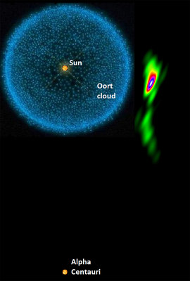 BLLacOort_nrao.jpg