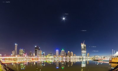 5 planets panorama with labels_small.jpg