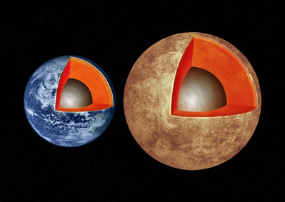 This artist's illustration compares the interior structures of Earth (left) <br />with the exoplanet Kepler-93b (right), which is one and a half times the <br />size of Earth and 4 times as massive. New research finds that rocky <br />worlds share similar structures, with a core containing about a third of <br />the planet's mass, surrounded by a mantle and topped by a thin crust. <br />(Credit: M. Weiss/CfA)