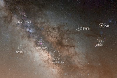 MilkyWay-with-Planets----Annotated_small.jpg