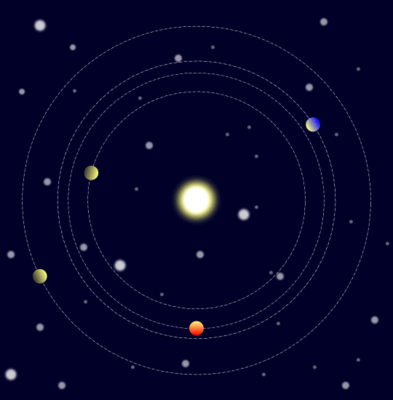 This animation illustrates the Kepler–223 planetary system, which has <br />long-term stability because its four planets interact gravitationally to keep <br />the beat of a carefully choreographed dance as they orbit their host star. ... <br />Animation Credit: W. Rebel