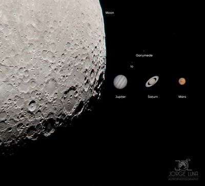 Composition Planets and Moon.jpg