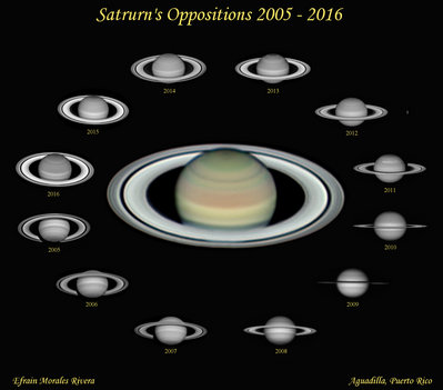 Saturn-2005-2016-EMr.jpg