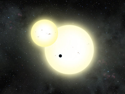 Kepler-1647b_Syzygy_small.jpg
