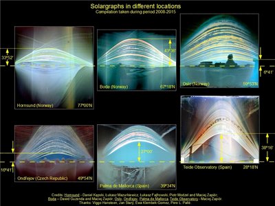 c76_szer_geo_opis_002.jpg