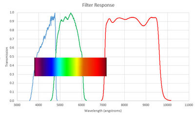 filter-response.jpg