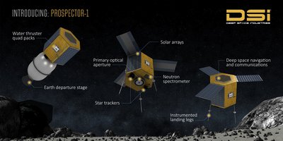 DSI_Prospector1_Infographic_Sm.jpg