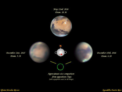 Mars-PolarCaps-122115_052216_121516-EMr.jpg