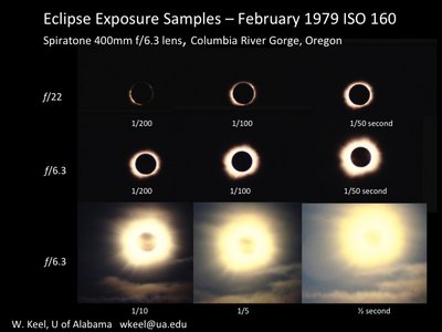 EclipseExposures.jpg