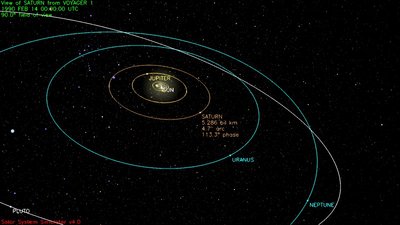 Valentine Solar System 2000