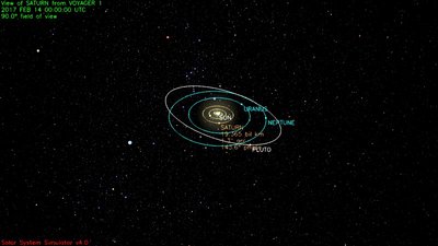 Valentine Solar System 2017
