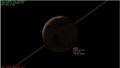 View of Mars from Voyager 1, 9.8% Illumination