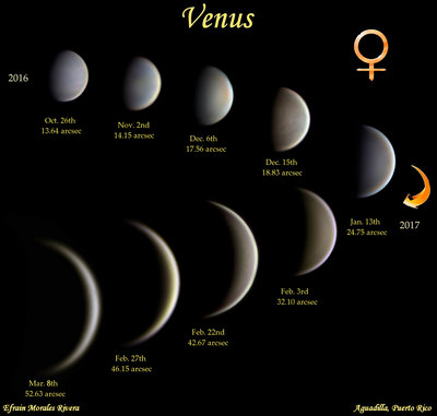 Venus-Oct2016-Mar2017-EMr.jpg