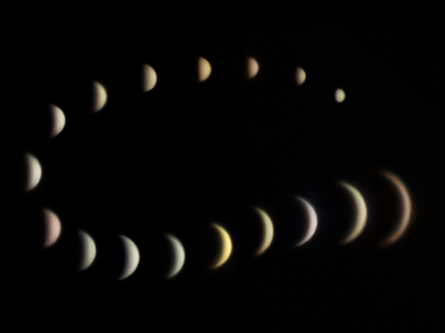 Venus phases Nov2016 March 2017 PNG.png