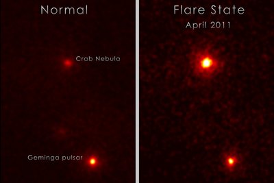 Fermi's LAT discovered a gamma-ray 'superflare' from the Crab Nebula on <br />2011 April 12. At left, the region 20 days before the flare; at right, April 14. <br />(Credit: NASA/DOE/Fermi LAT/R. Buehler)