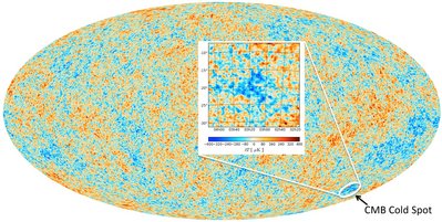 The map of the cosmic microwave background (CMB) sky produced by the <br />Planck satellite. Red represents slightly warmer regions, and blue slightly <br />cooler regions. The Cold Spot is shown in the inset, with coordinates on <br />the x- and y-axes, and the temperature difference in millionths of a <br />degree in the scale at the bottom. Credit: ESA and Durham University.