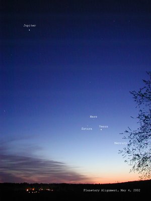 Planetary Alignment May 2002_small.jpg