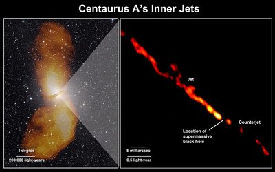 Left: Radio source NGC 5128 (Centaurus A). Credit: Optical - Capella <br />Observatory; Radio (orange) - Feain, Cornwell &amp; Ekers (CSIRO/ATNF), <br />Morganti (ASTRON) &amp; Junkes (MPIfR). Right: TANAMI radio image of <br />a supermassive black hole's jets. Credit: NASA/TANAMI/Müller et al